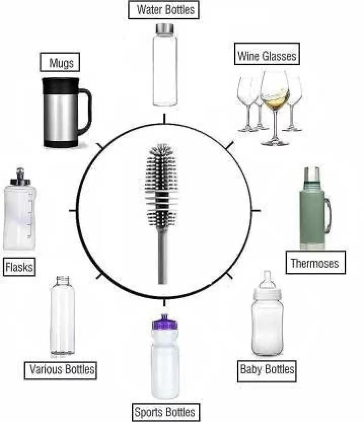 Bottle Cleaning Brush (Multicolor)