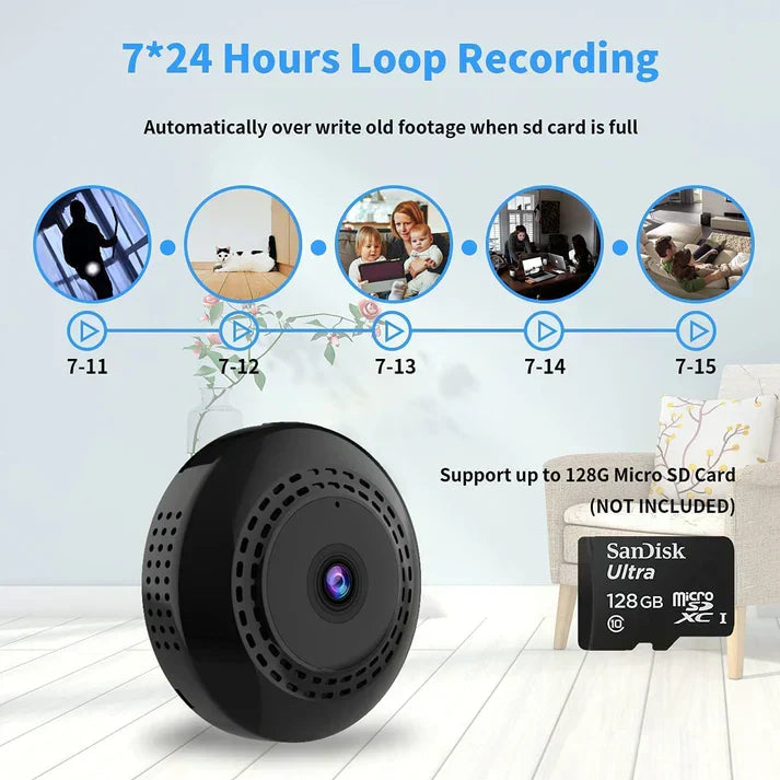 Mini Magnetic Camera®